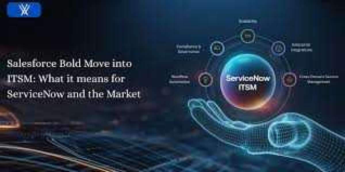 Modernizing IT Service Management