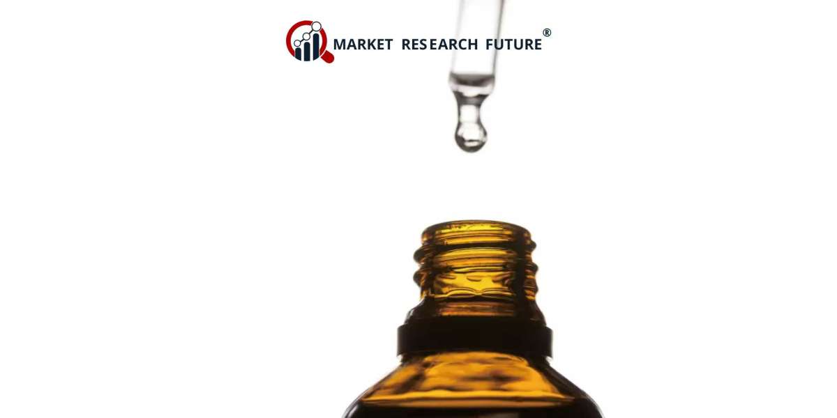 White Oil Market Analysis Highlighting Technological Advancements and Industrial Expansion