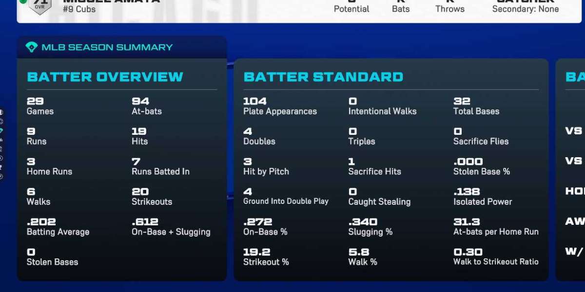 U4N: Best Settings for MLB The Show 26 on PS5 and Xbox