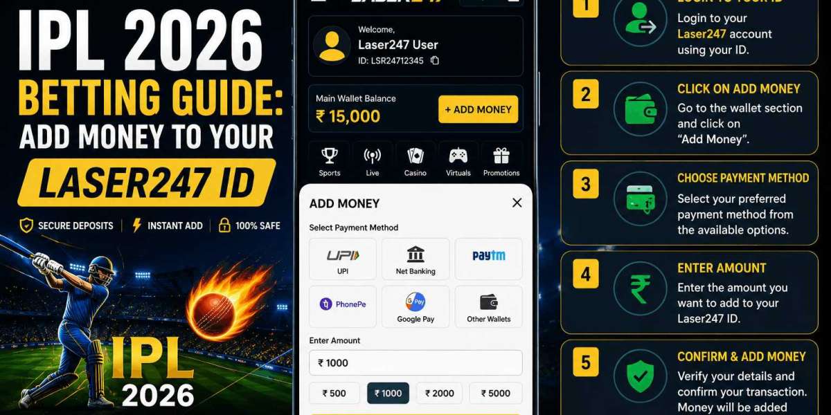 IPL 2026 Betting Guide: Add Money to Your Laser247 ID