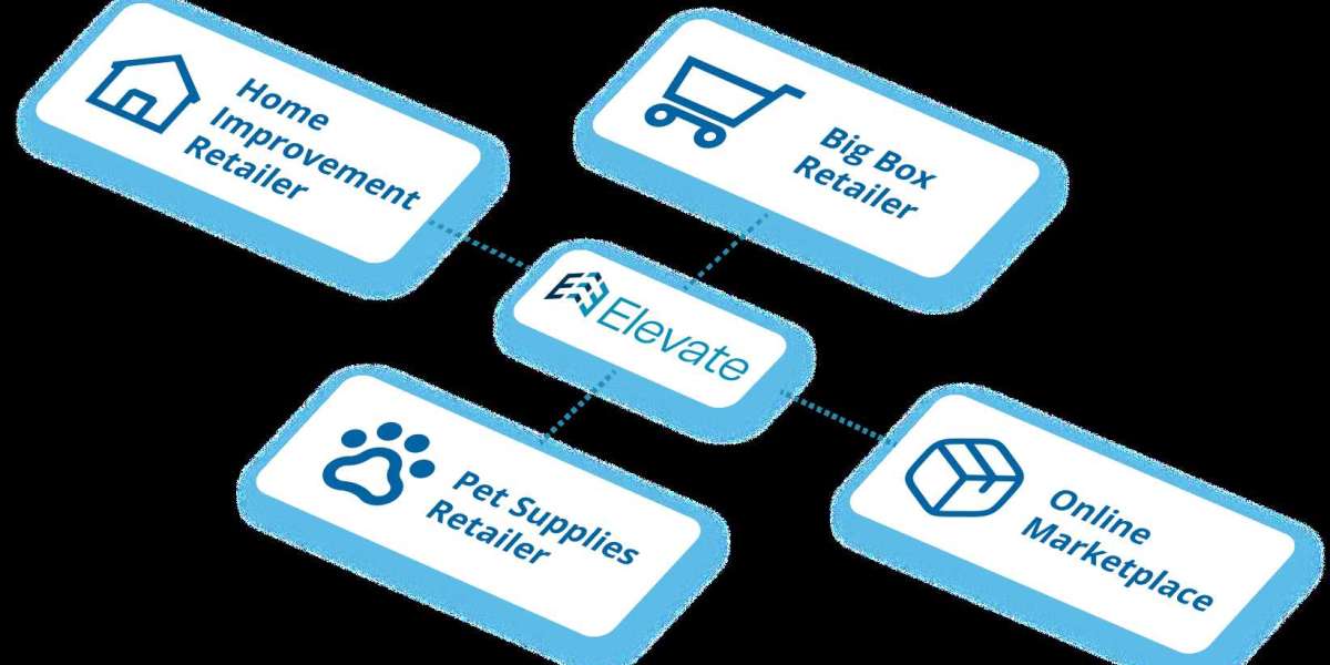 A Complete Guide to EDI Software in the Digital Era