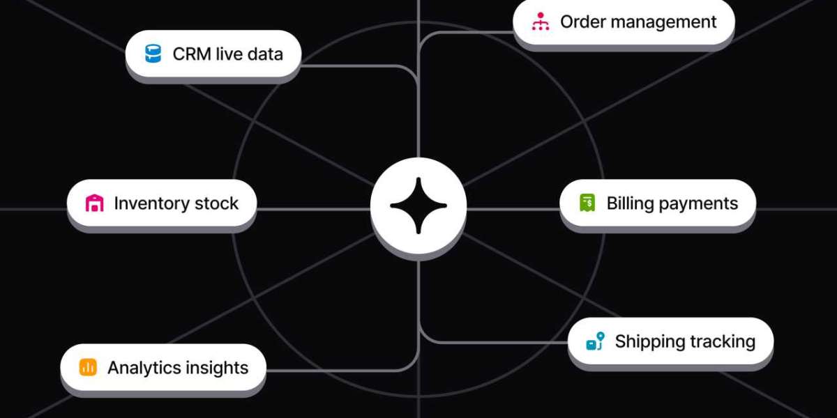 We Studied How 100+ Ecommerce Brands Deploy AI Agents. Here's What The Top 5% Do Differently