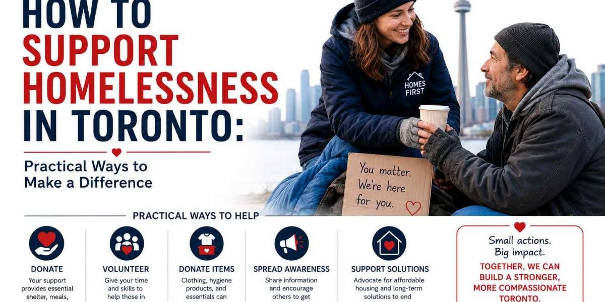 How to Support Homelessness in Toronto: Practical Ways to Make a Difference 